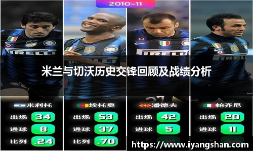 易游体育