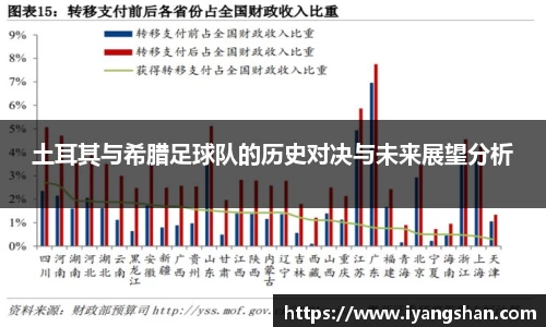 yy易游