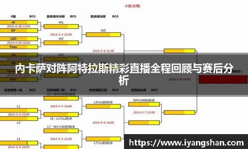 易游