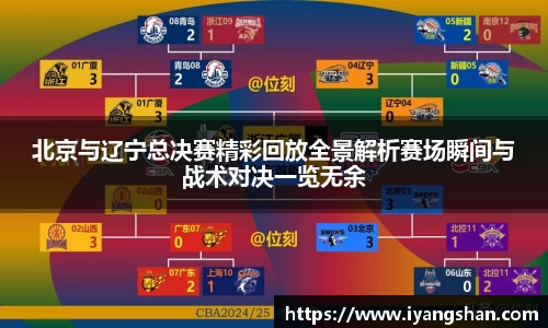 易游